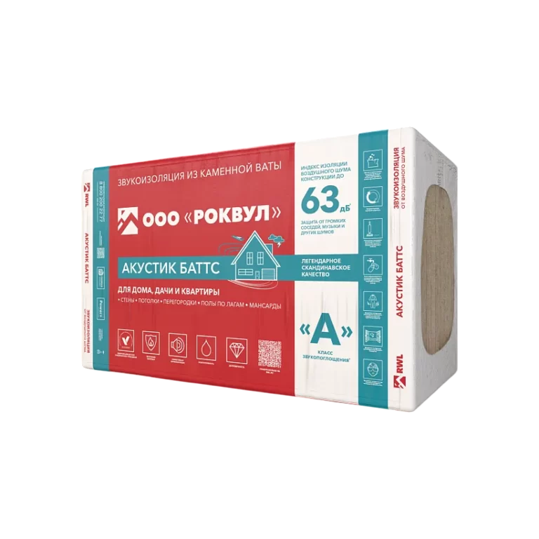 Звукоизоляция Роквул (Rockwool) АКУСТИК БАТТС 1000x600x100 мм